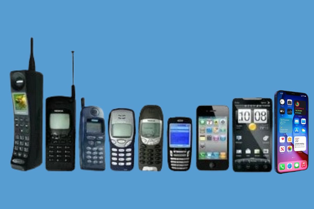 A fantástica evolução dos celulares - Recursos ProFuturo